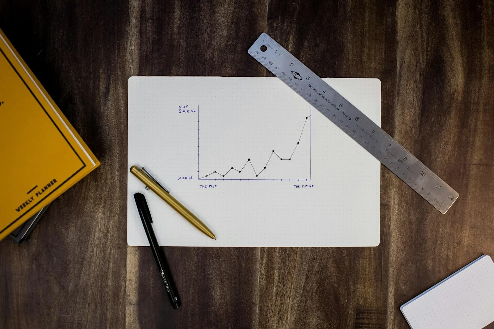 A hand-drawn line graph, metal ruler, and pens arranged on a wooden table.